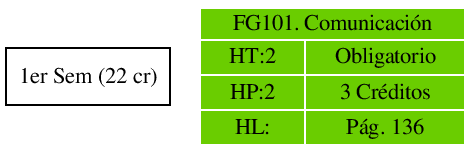 \includegraphics{/home/ecuadros/Articles/Curricula2.0/../Curricula2.0.out/Peru/CS-UCSP/cycle/2010-1/Plan2010/fig/FG101}