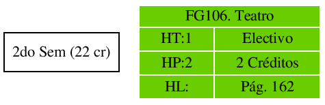 \includegraphics{/home/ecuadros/Articles/Curricula2.0/../Curricula2.0.out/Peru/CS-UCSP/cycle/2010-1/Plan2010/fig/FG106}